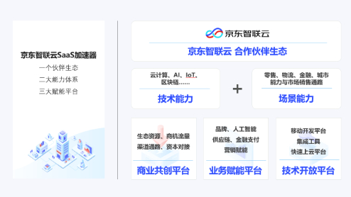 2025年一站式网络营销服务评测：如何解决“搜不到”的痛点？(图3)