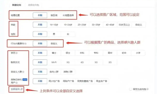 朋友圈广告应该怎么做？投流老胡解读精准投放策略！(图2)