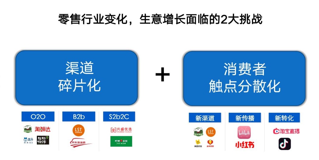从想法到现实，逐梦网络工作室带你逆袭互联网世界(图1)
