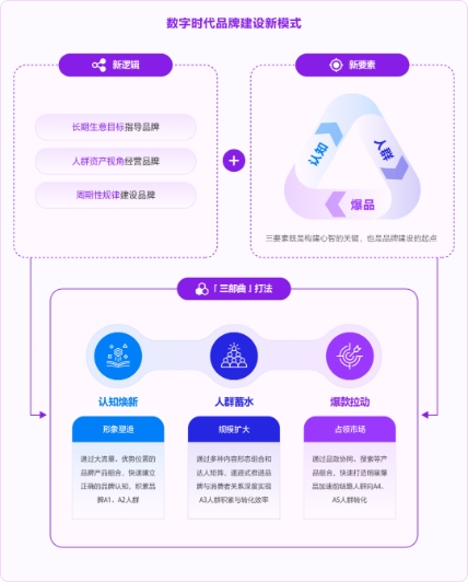 从想法到现实，逐梦网络工作室带你逆袭互联网世界(图2)